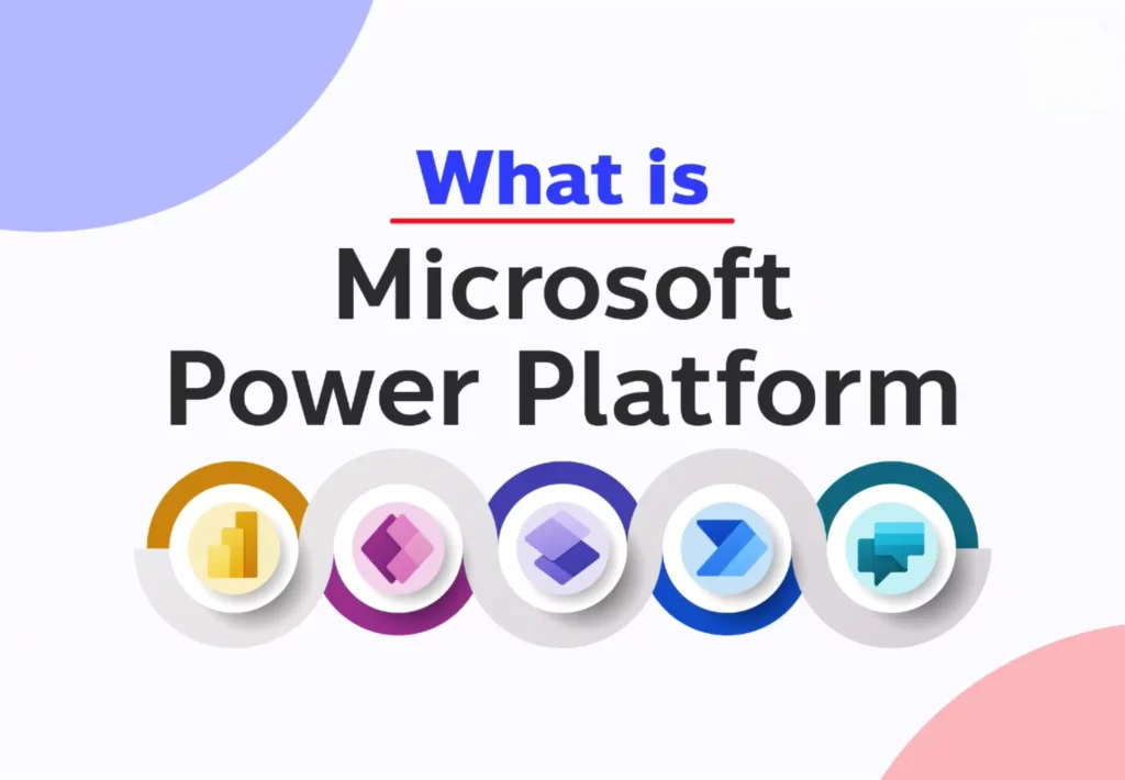 Unleashing Business Potential with Microsoft's Power Platform