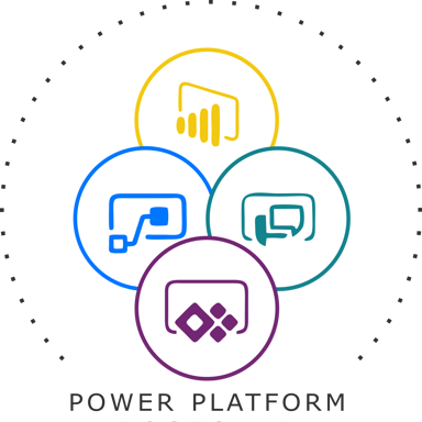 Microsoft's Power Platform Potential: Unlocking Business Impact